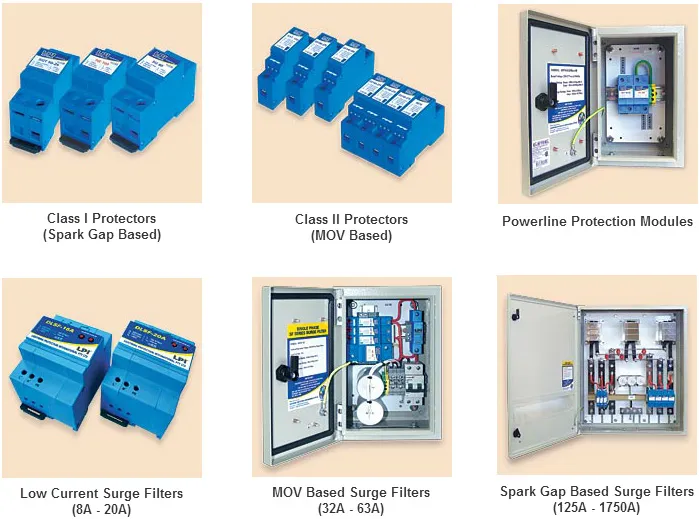 Penangkal Petir untuk Peralatan Listrik Powerline Protection Products Powerline Protection Products